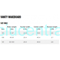  Jobe Vanity Wakeboard vandenlentė